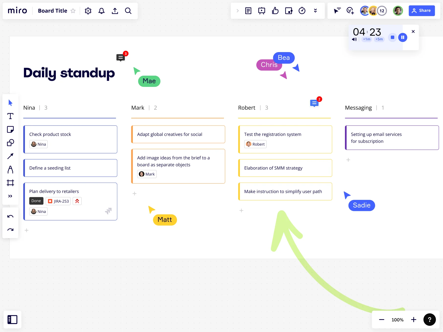 Daily Standup auf Miro Board