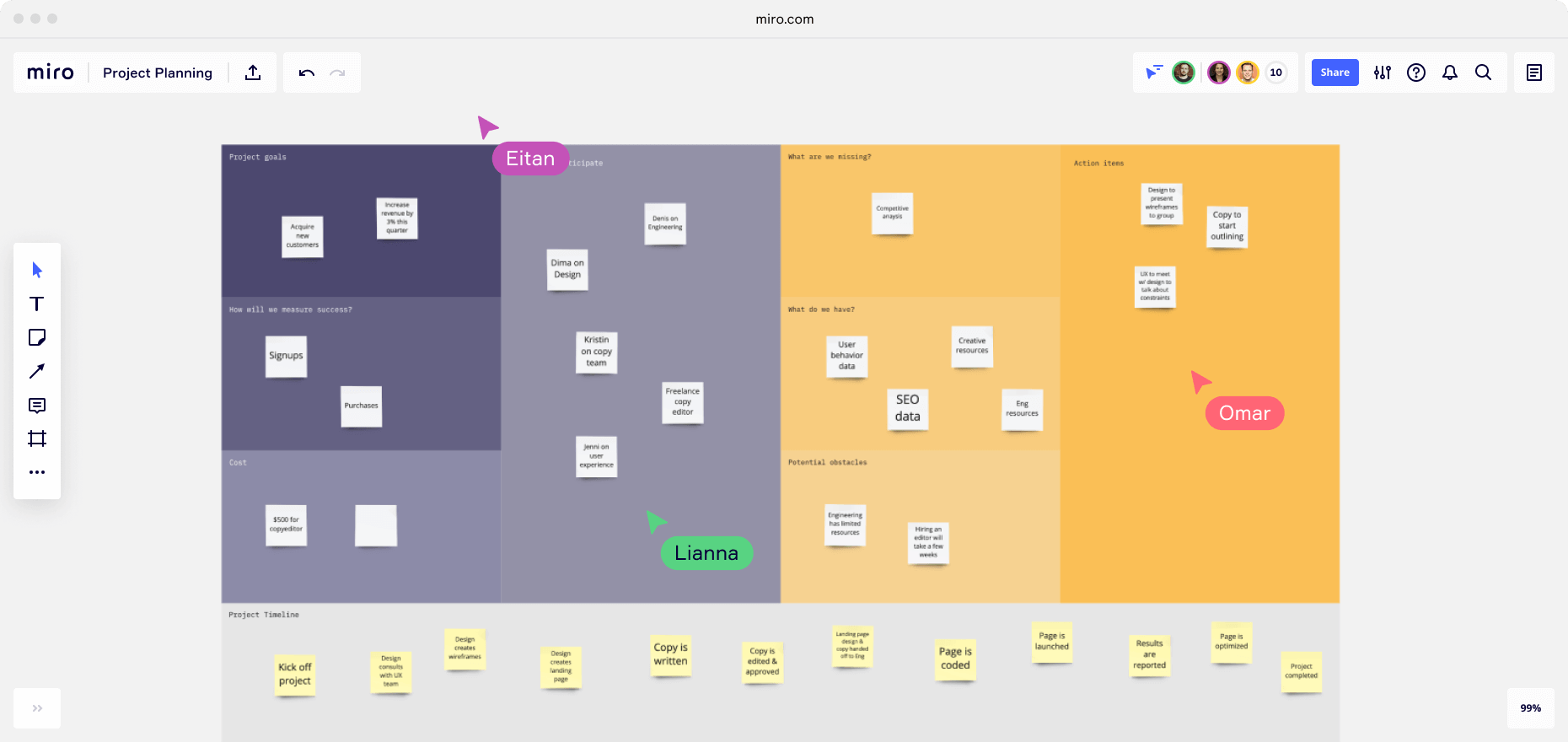 Strategic Planning Tool | Miro