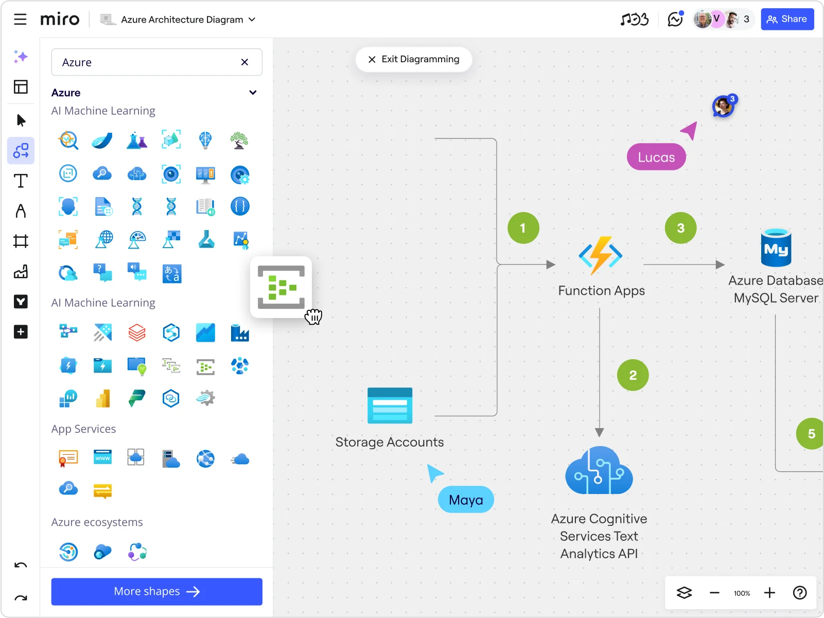 Azure-architecture-diagram-tool standard sub-use-case EN