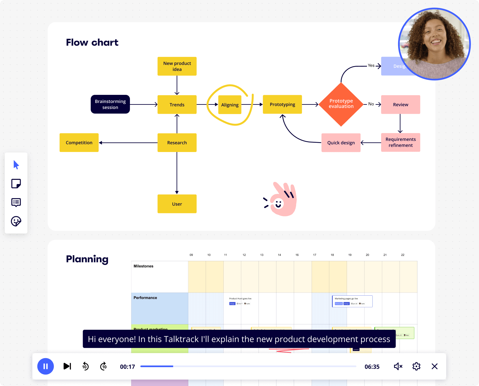 An Easy-to-Use Process Mapping Tool | Miro