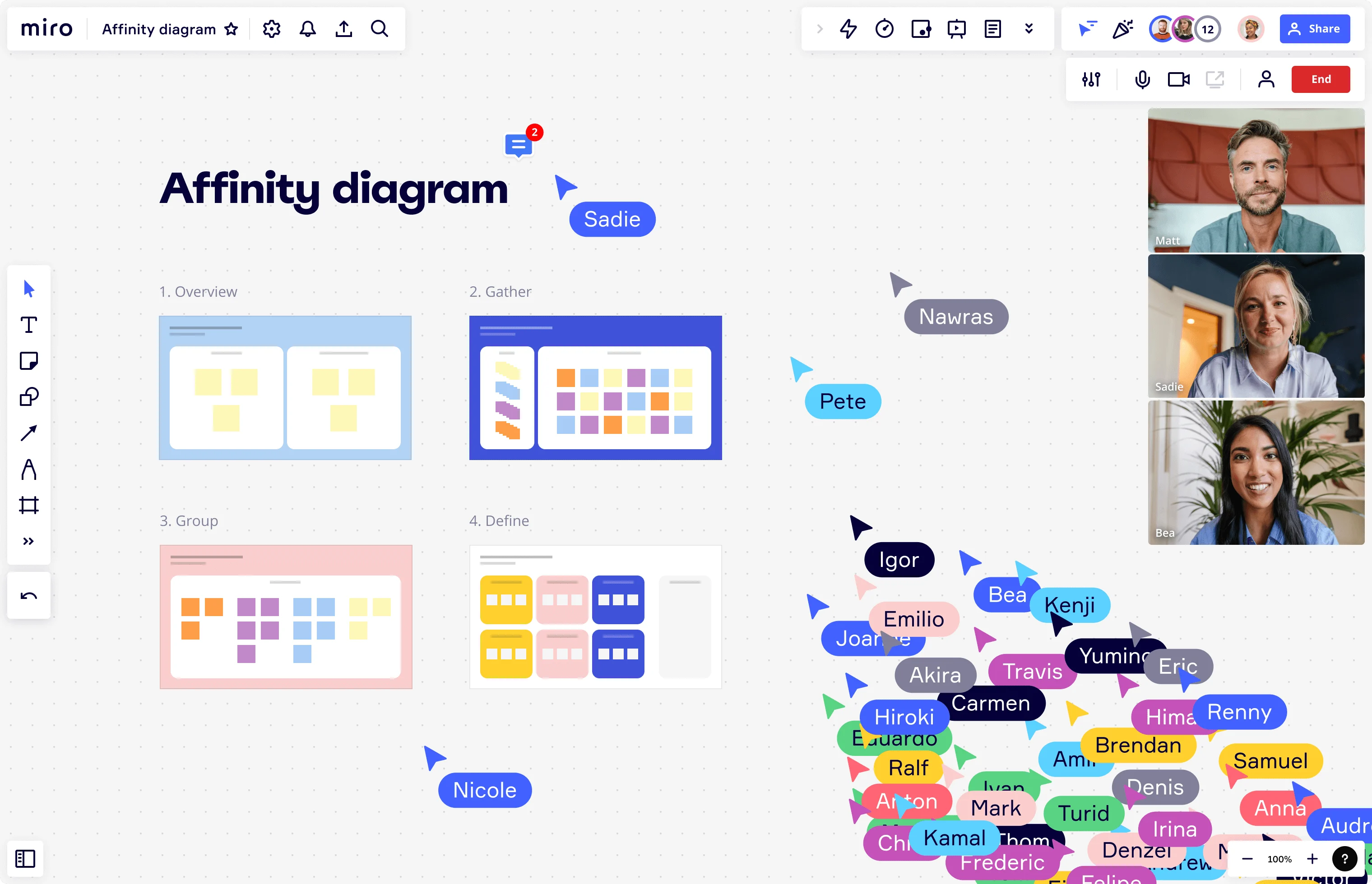 haciendo un diagrama de afinidad online