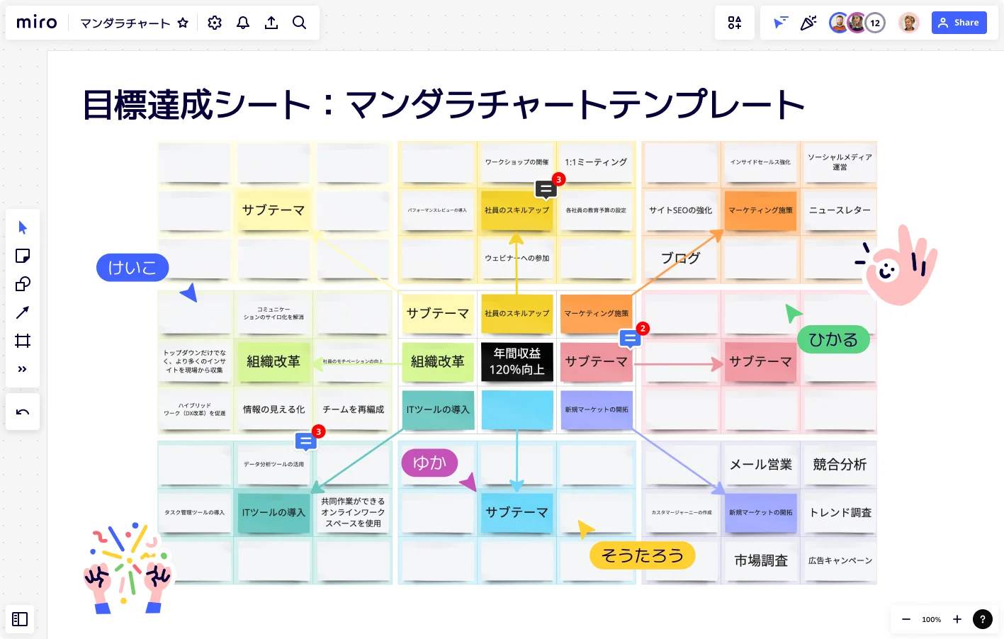 マンダラチャートテンプレートについての画像