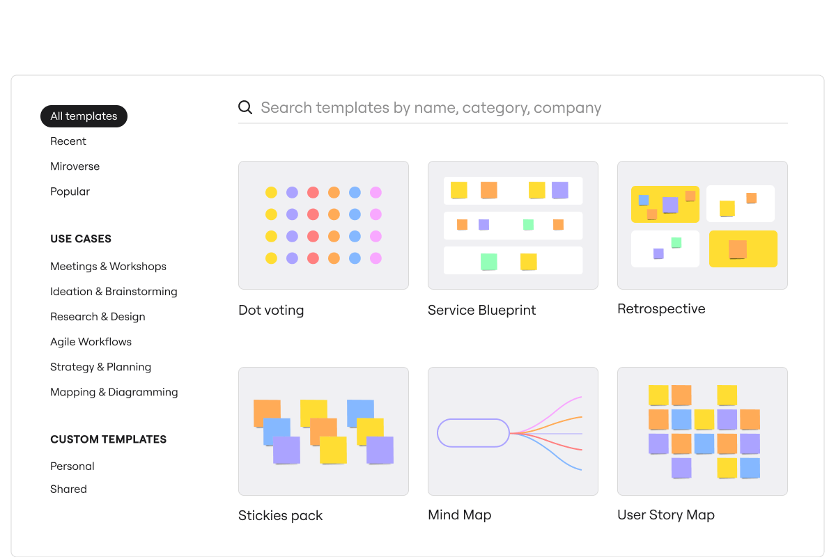 Using Miro board for trainings and people development