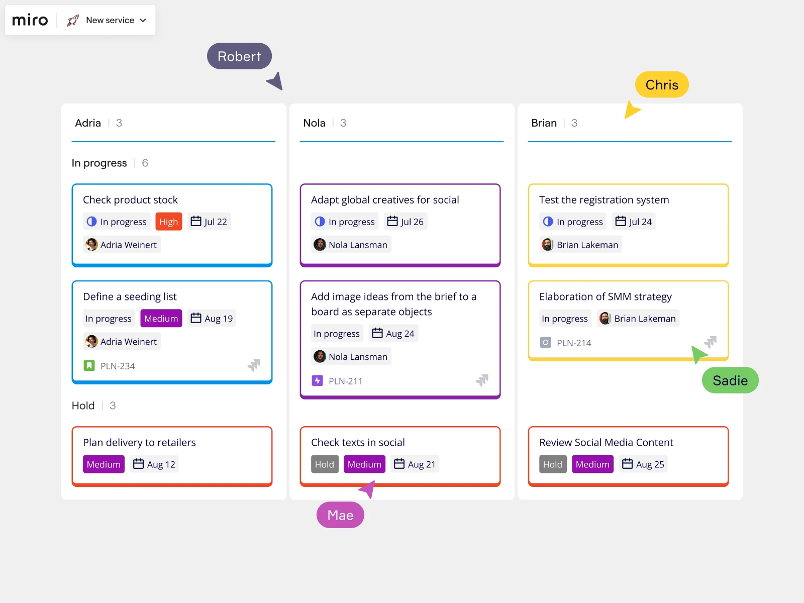 WIP limits explained: boost your workflow efficiency