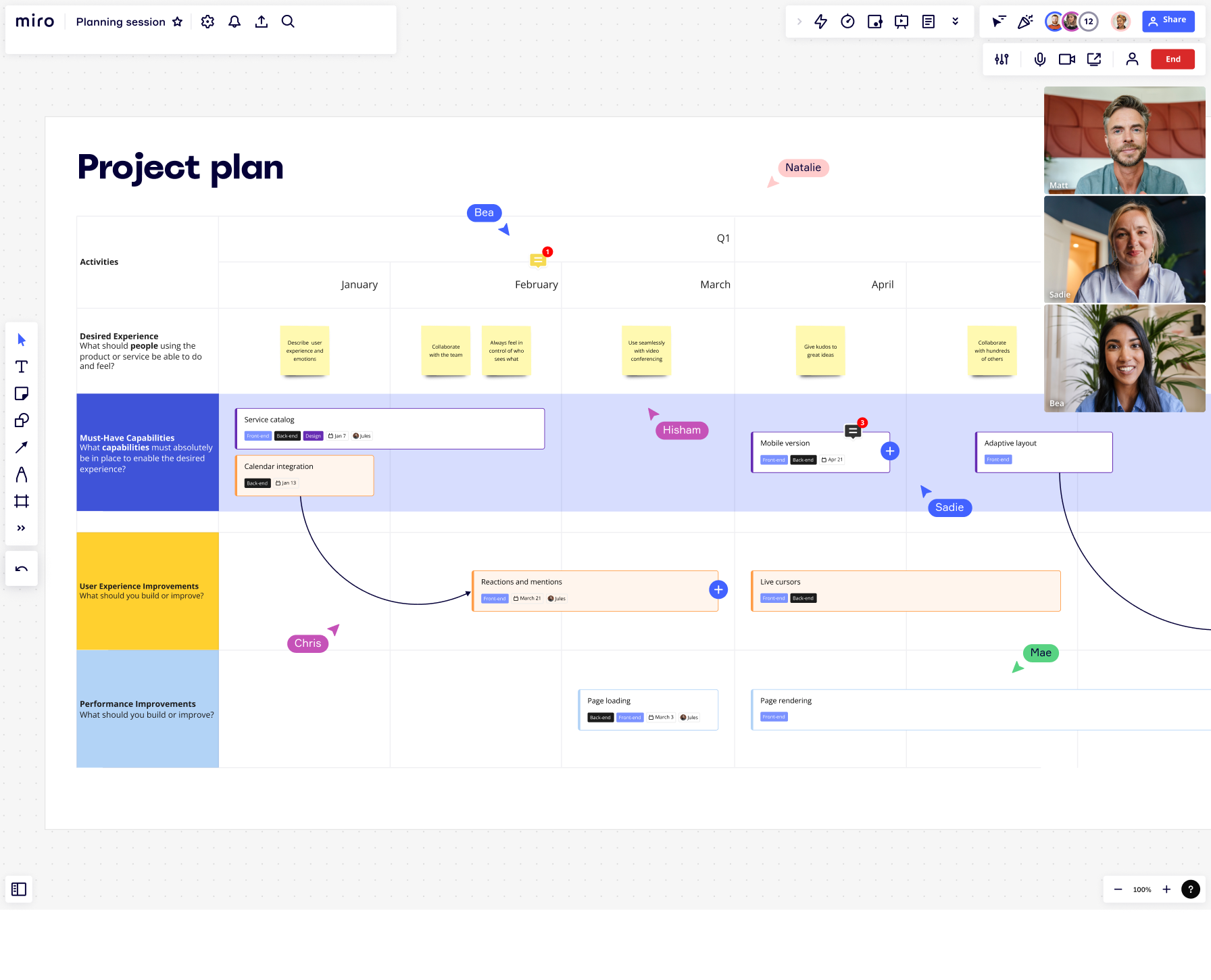 Online Gantt Chart Maker Miro betway必威精装版