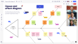 L1_1–2_columns_filled_templates_fishbone_diagram_001