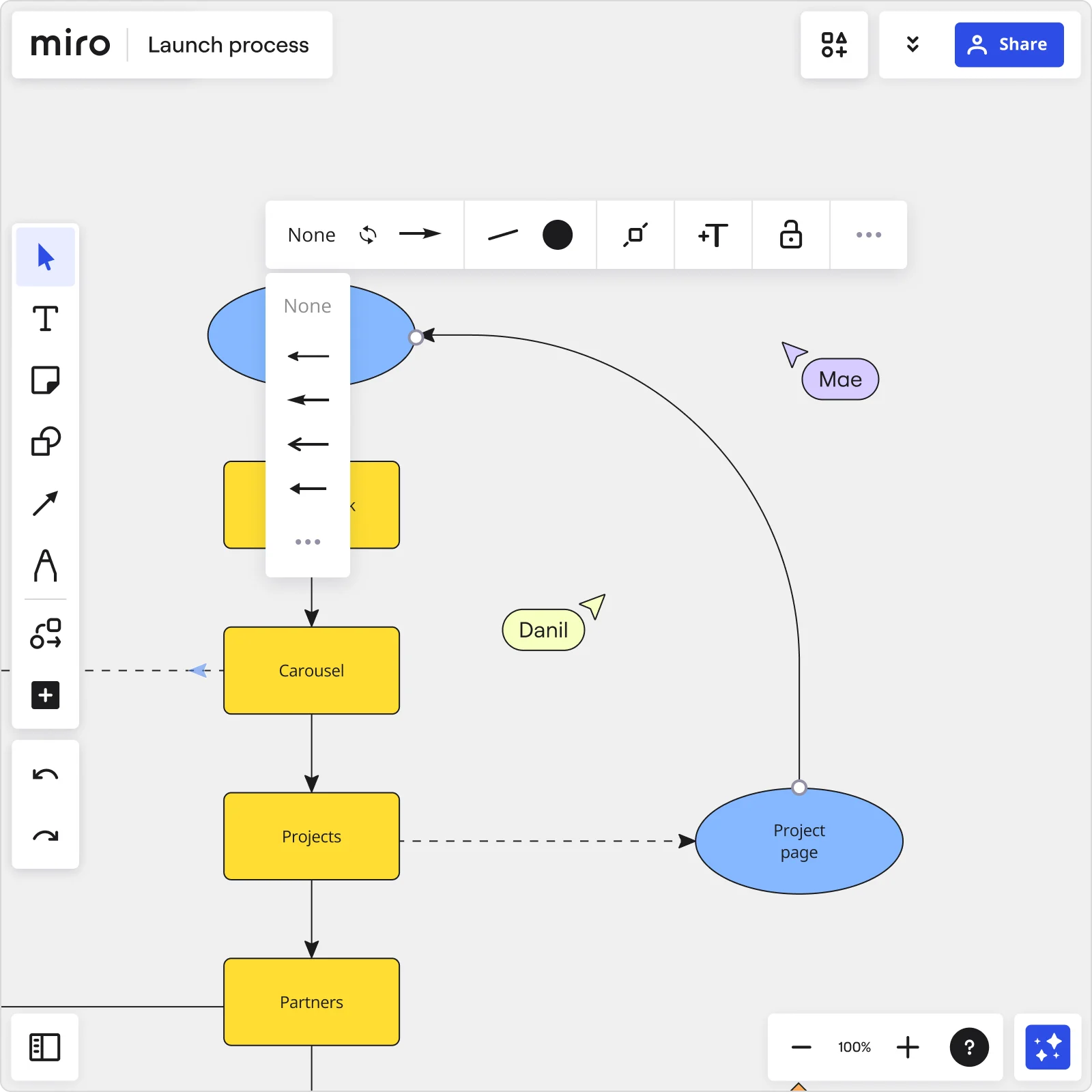 An image showing how to create a block diagram online in Miro's block diagram maker