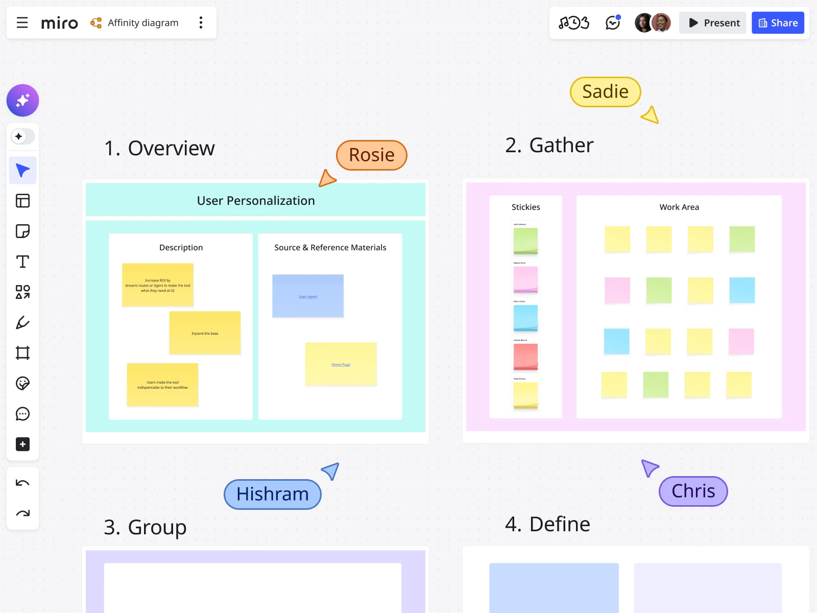 affinity-diagram hero x2