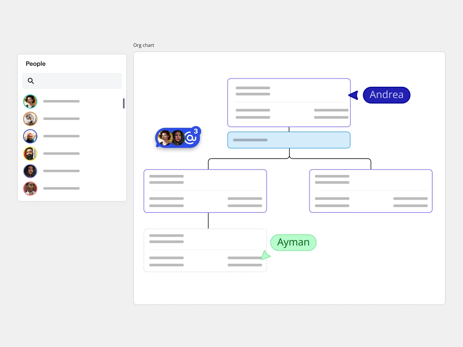 diagramming org chart