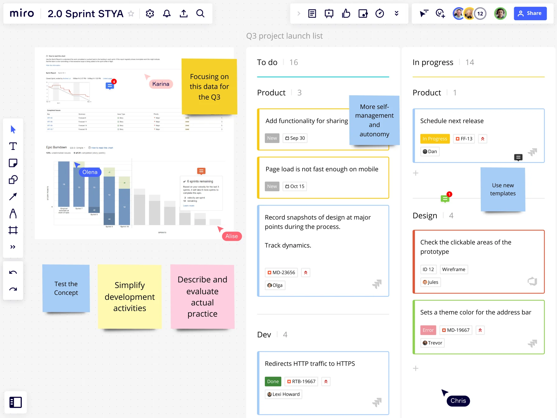 tablero kanban online