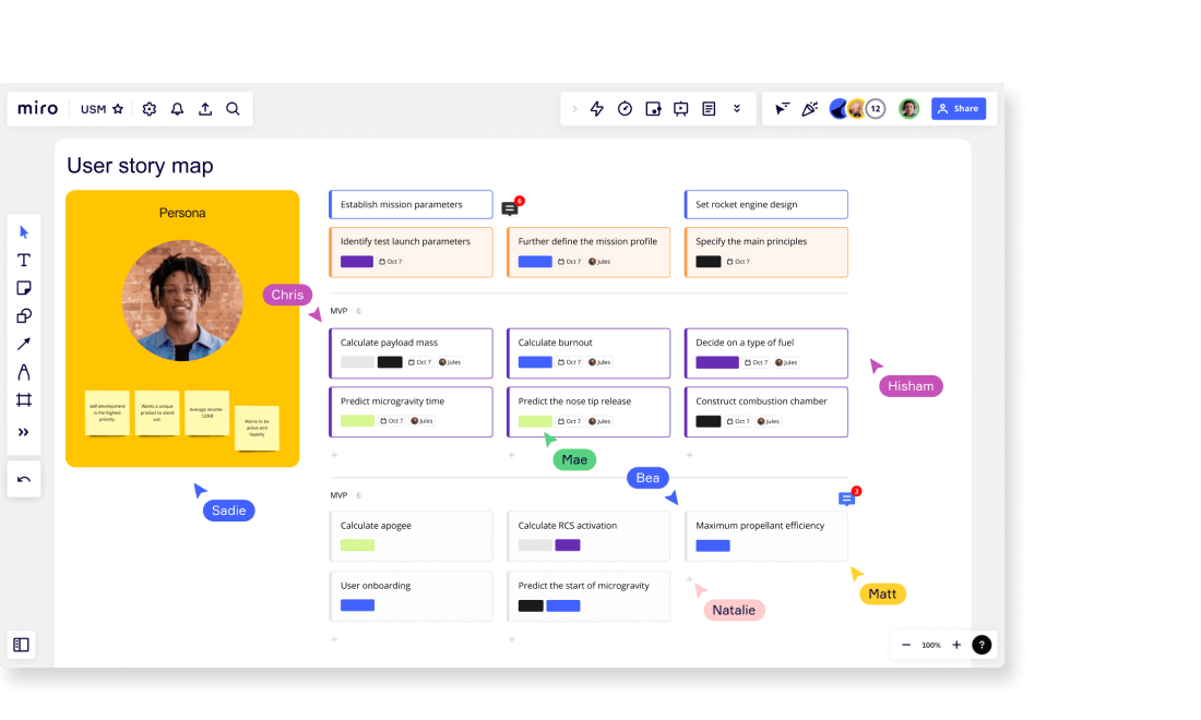 Collaboration solution for product teams | Miro, Online Whiteboard