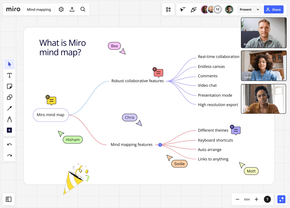 problem solving mind map example