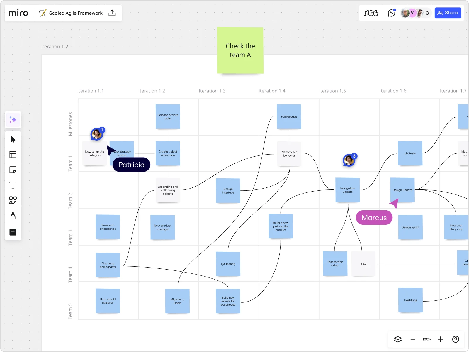 Scaled-Agile-Framework-(SAFe)-tool sub-use-case subheader EN-2