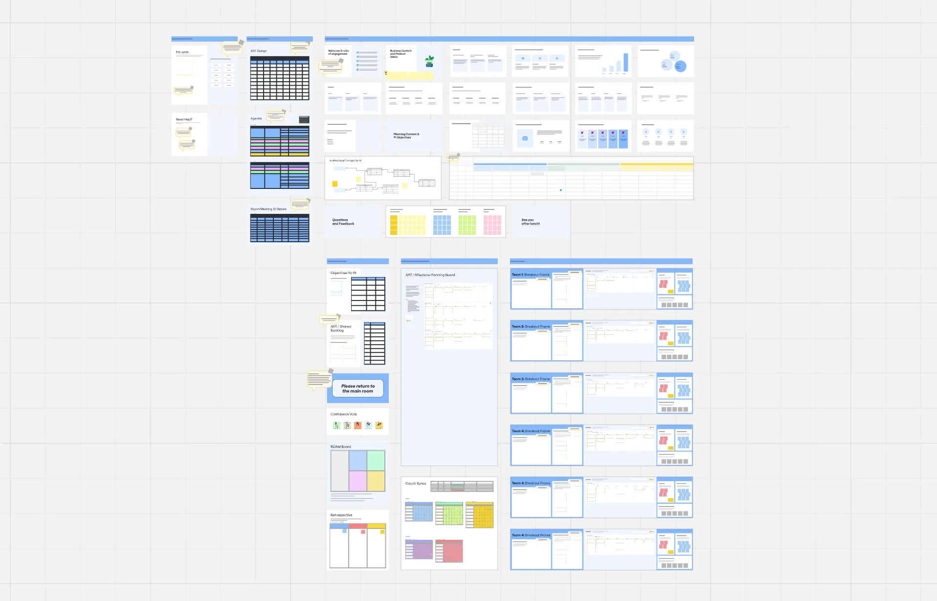 Scaled PI Planning Template (Miroverse) Preview Image