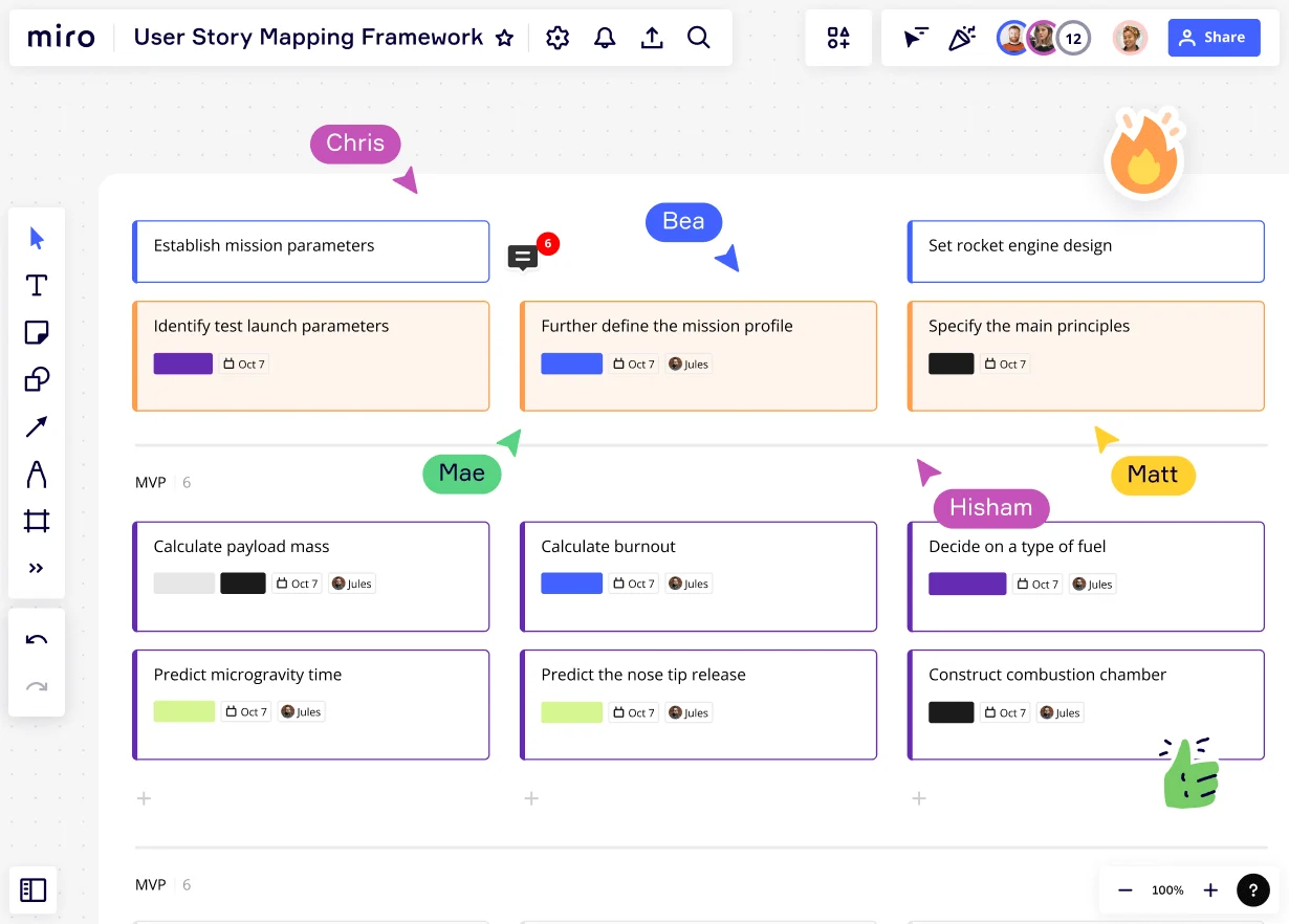 User Story Mapping Tool