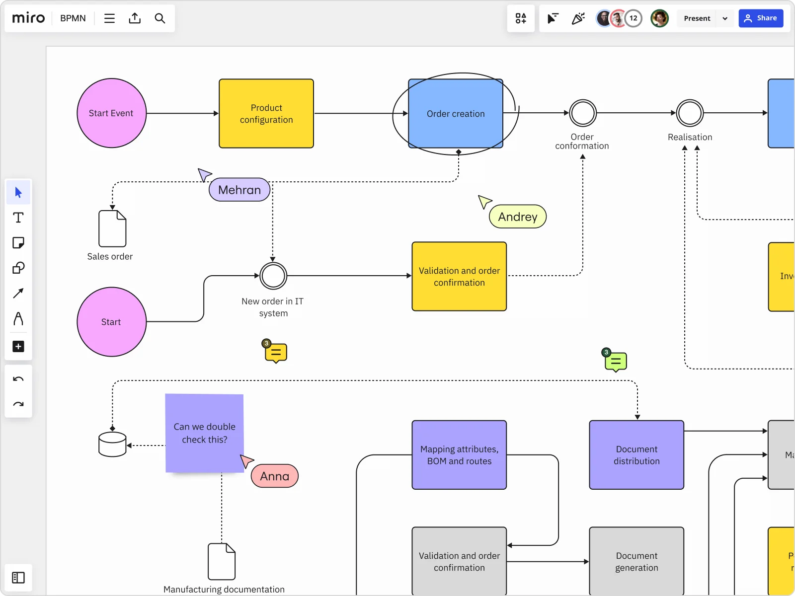 A full-sized image of Miro's online BPMN diagramming tool