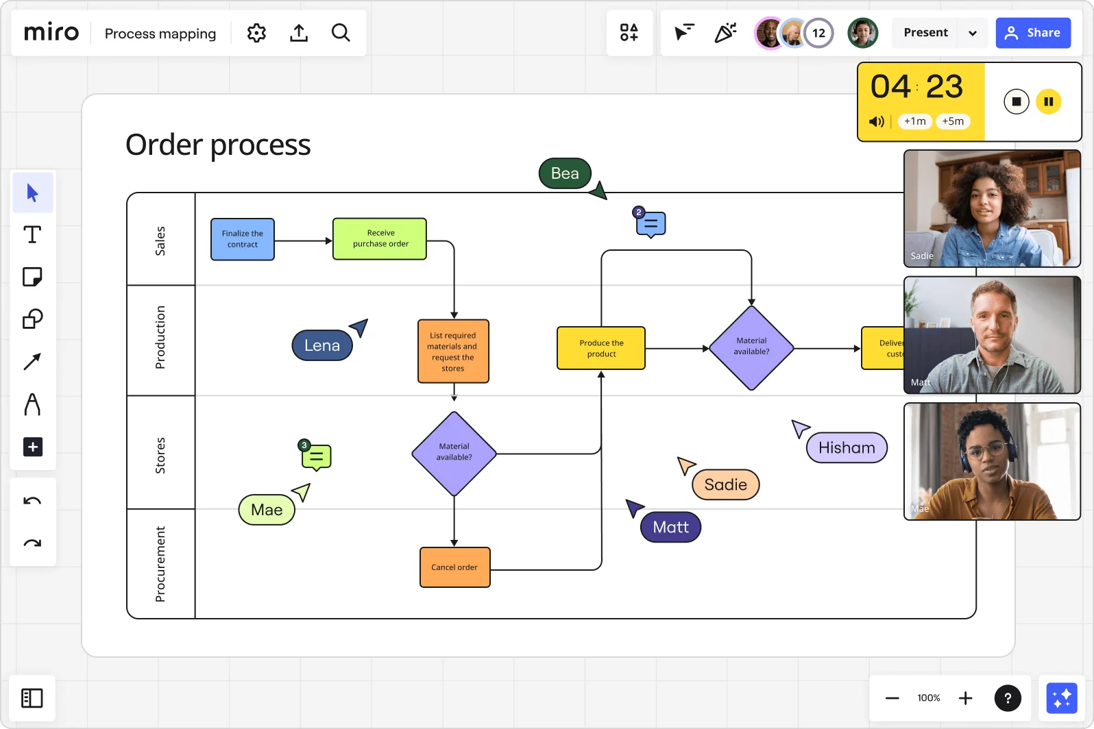 process-mapping_03_header-image_EN_3_2.png