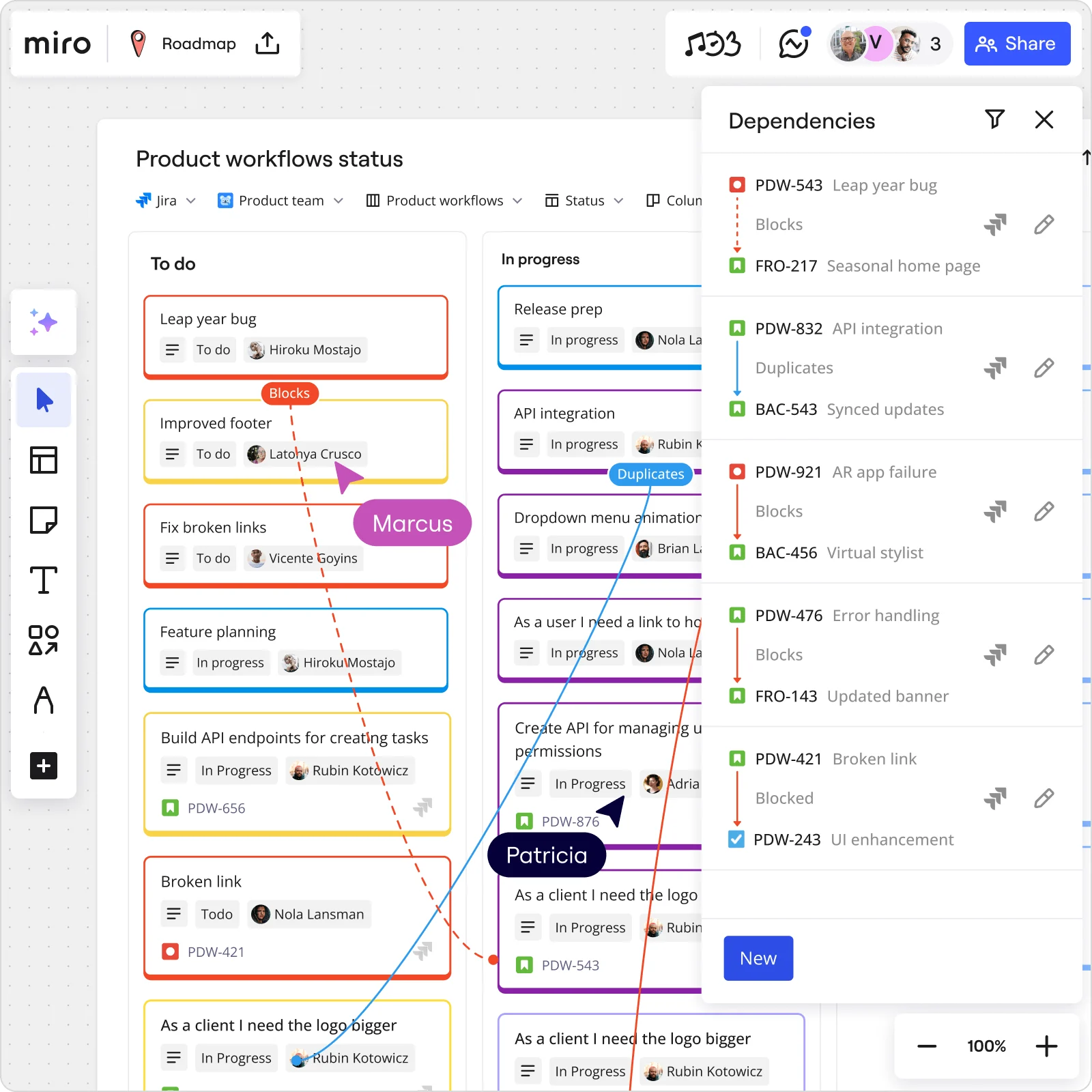 scrum-board-sub-use-case EN