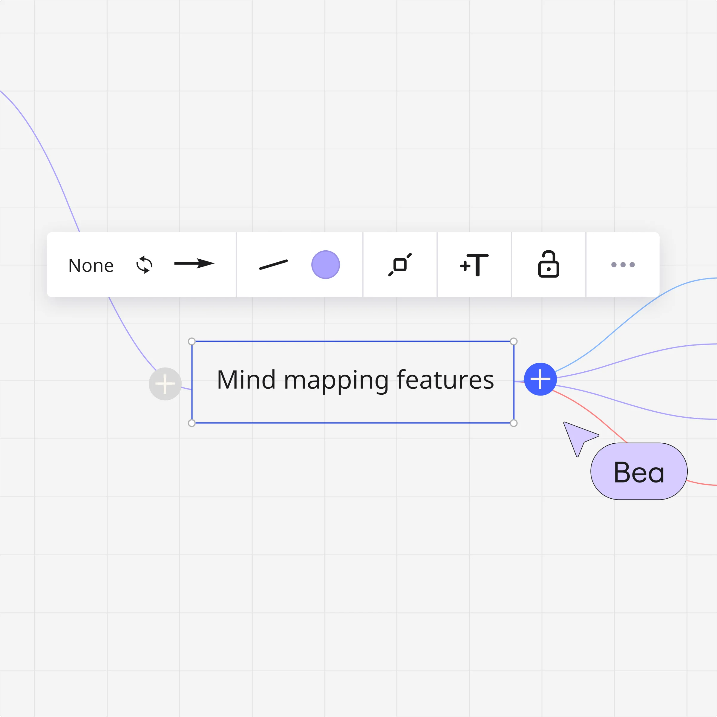 An image showing how to make a mind map in Miro