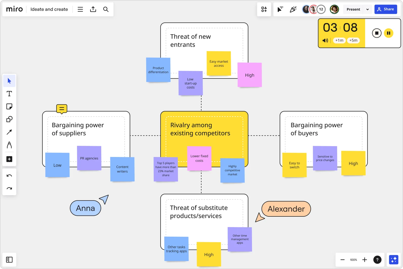 online stickers for presentations