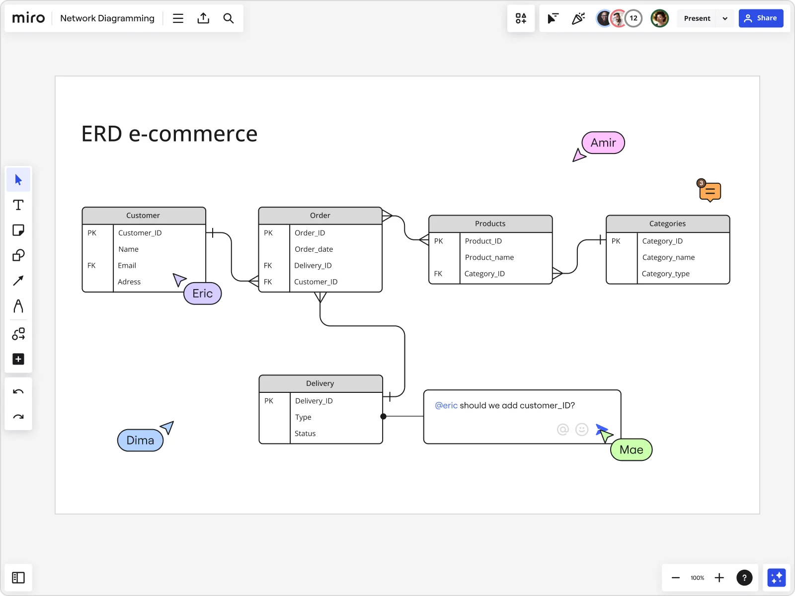 technical-diagramming_product-benefits_03-discover-new-connections_EN_4-3_standard.png