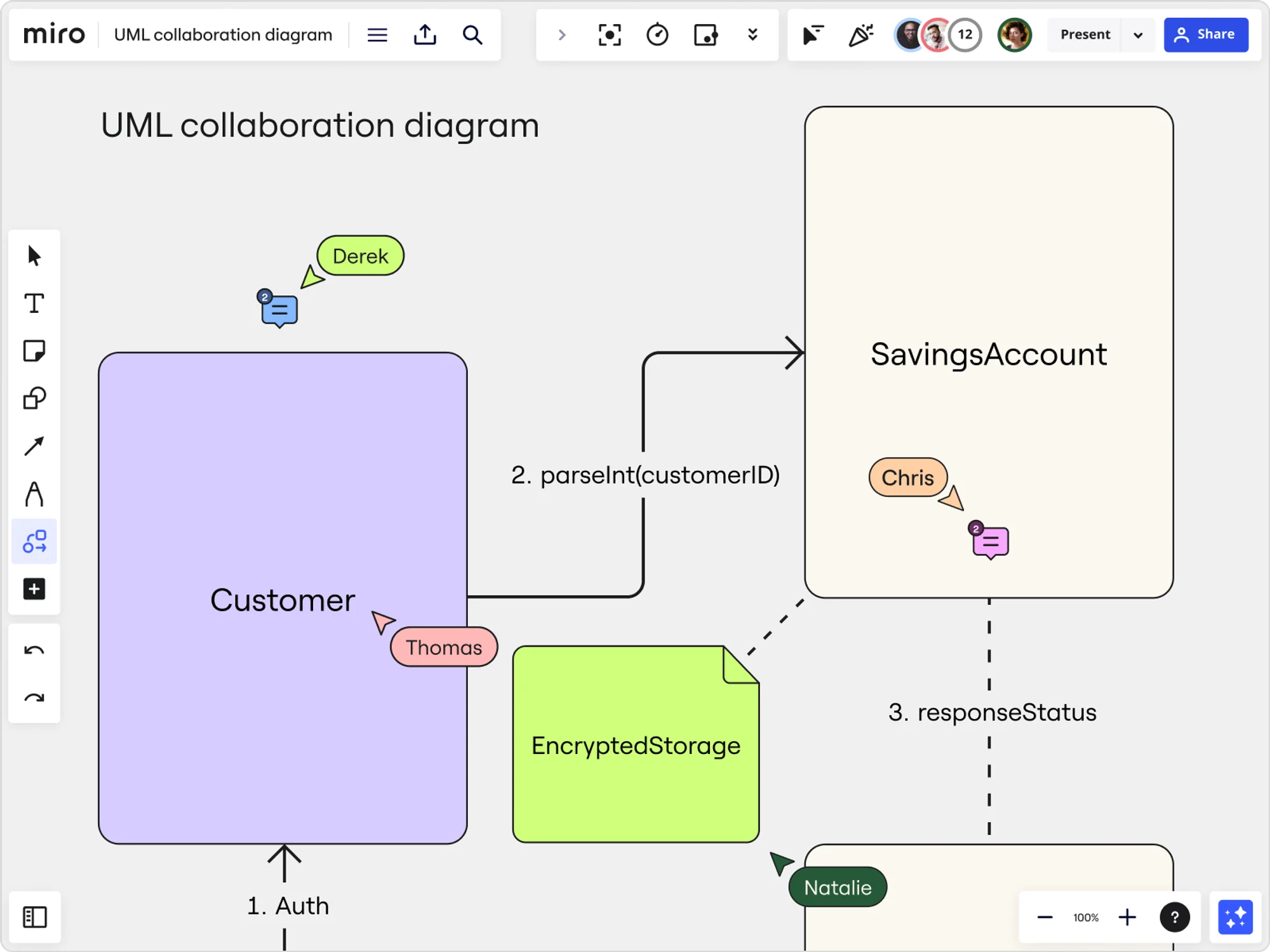 UML Collaboration Diagram — Hero.png