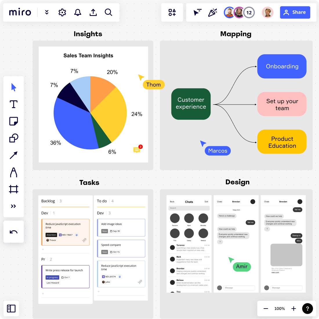 Интеграция инструментов Adobe с Miro | Miro