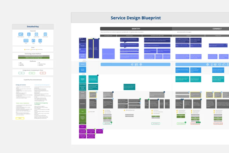 Slalom-customer stories templates-3 2