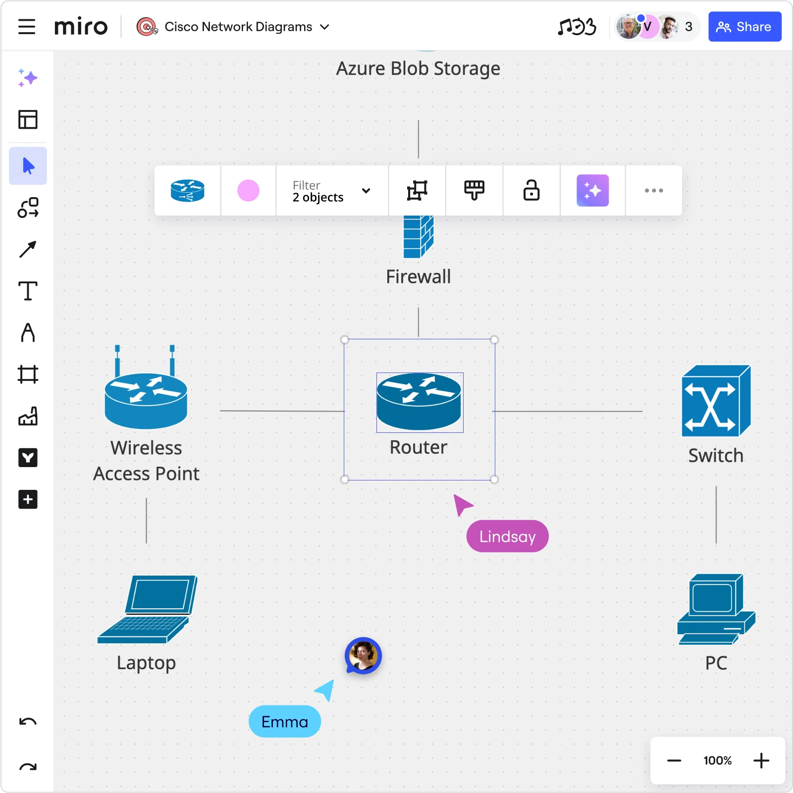 Image of a Cisco diagram created in Miro