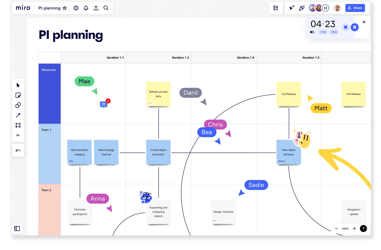 PI Planning