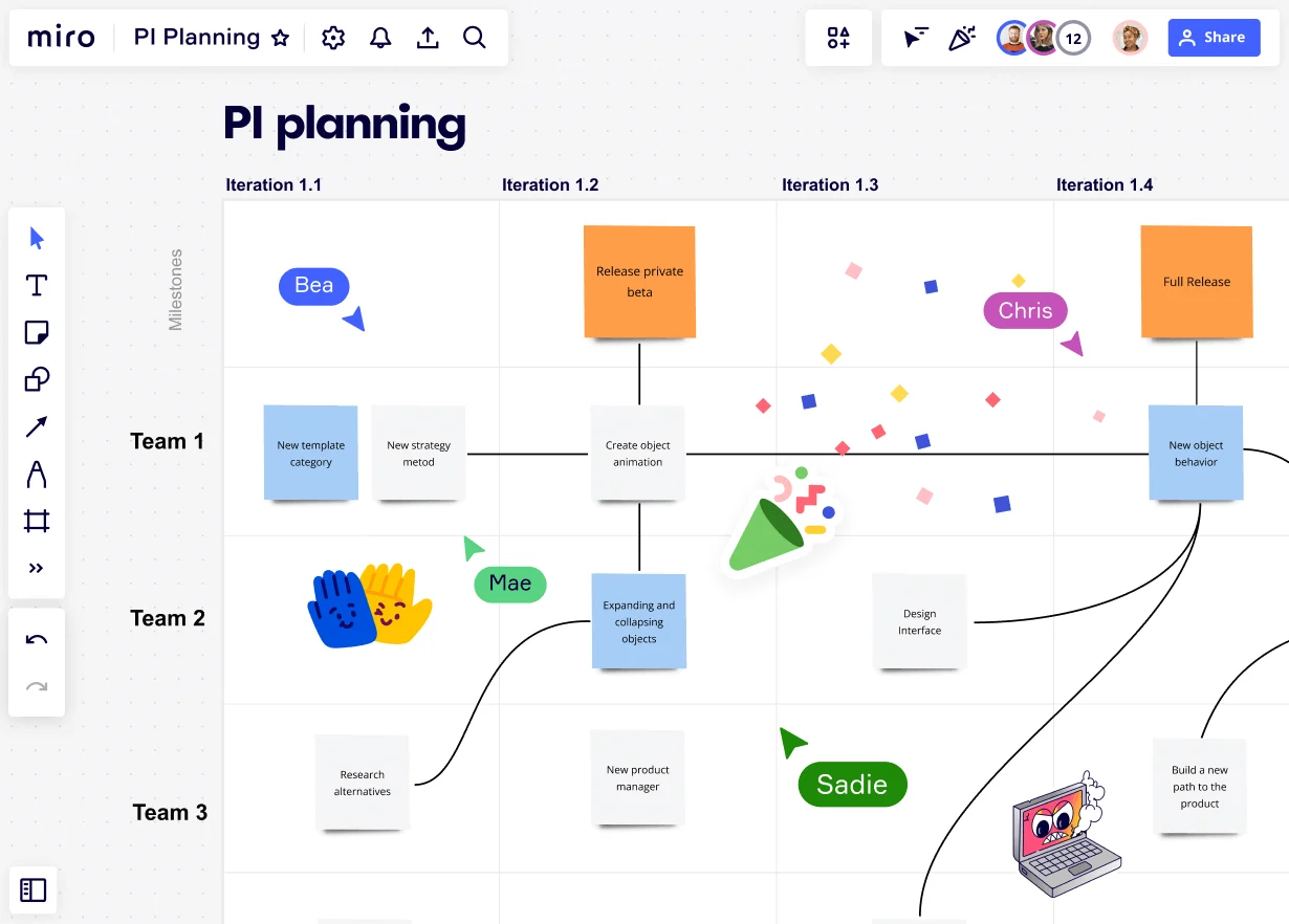 Miro のKPI 管理ツールについての画像