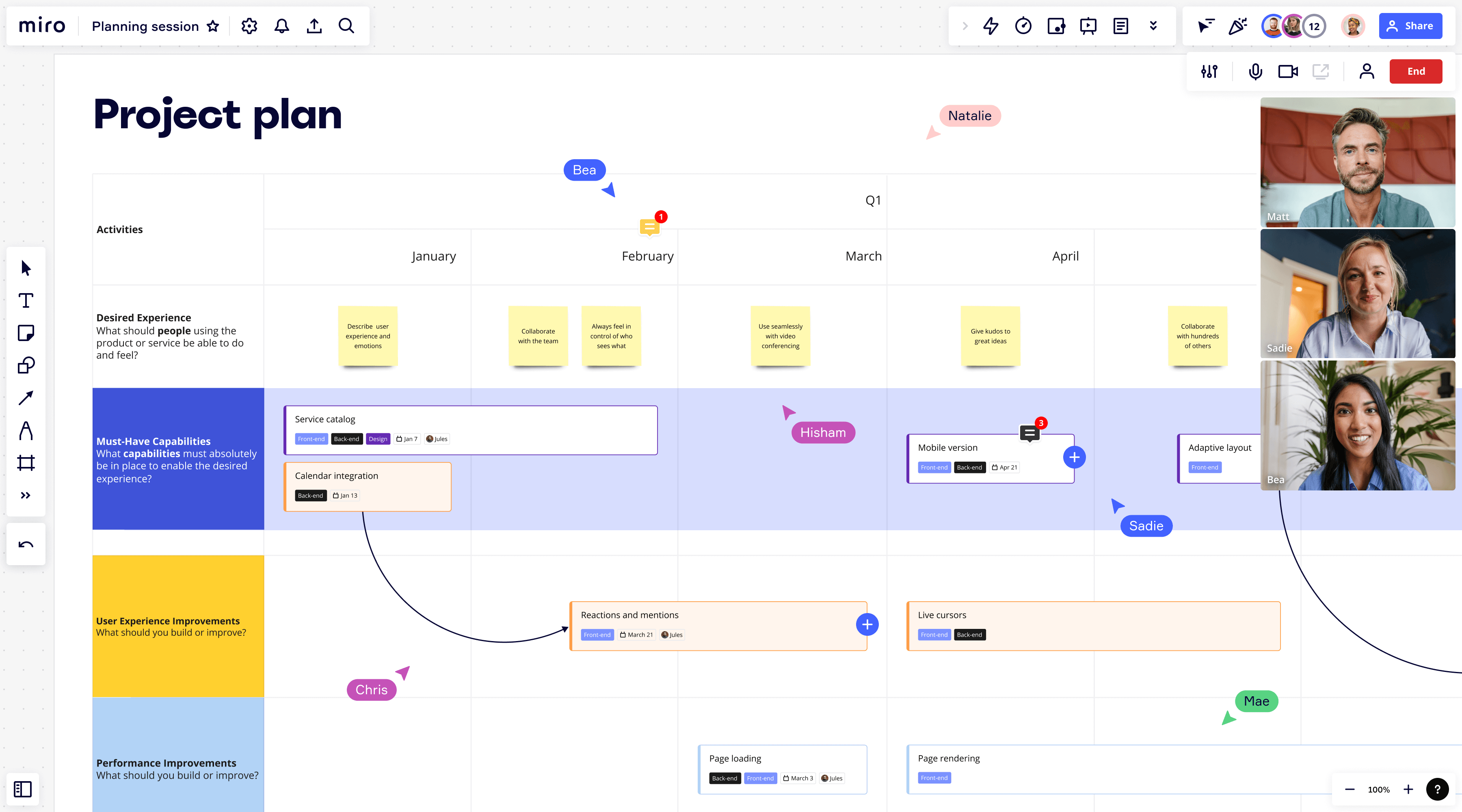 Online Gantt Chart Maker Miro