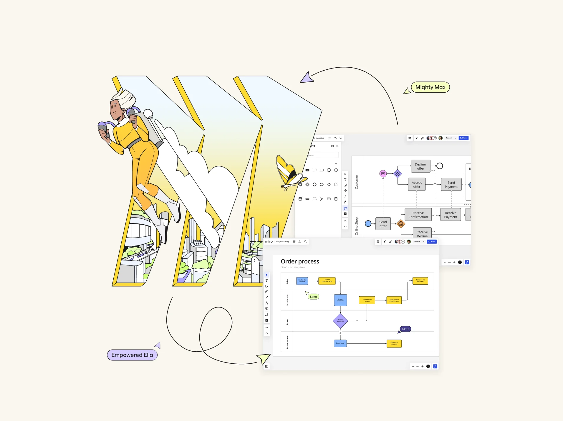 process-design-hero image EN standard 4 3 2x