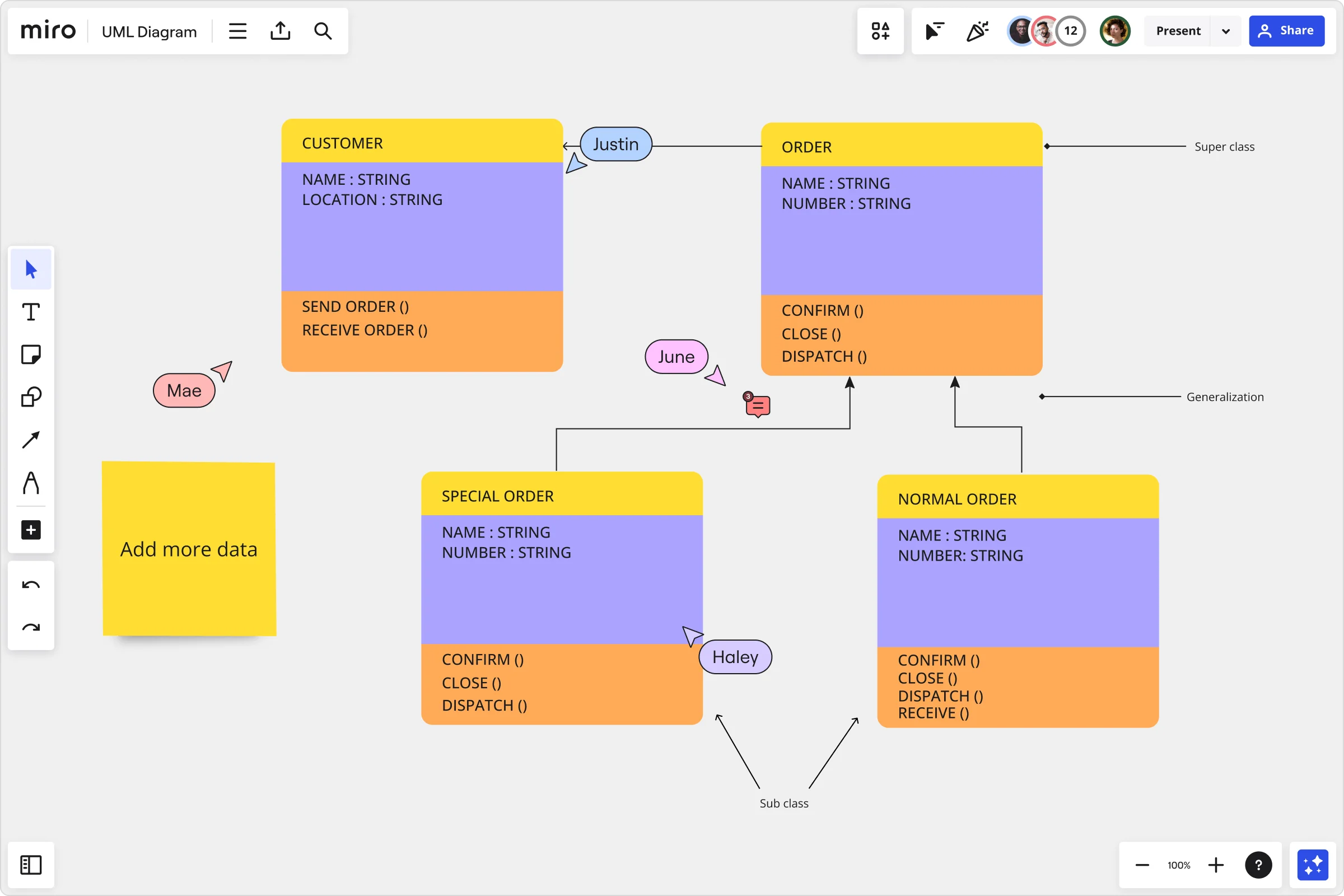 Uml Class Diagram Tool Diagram Easily Online Miro 9216