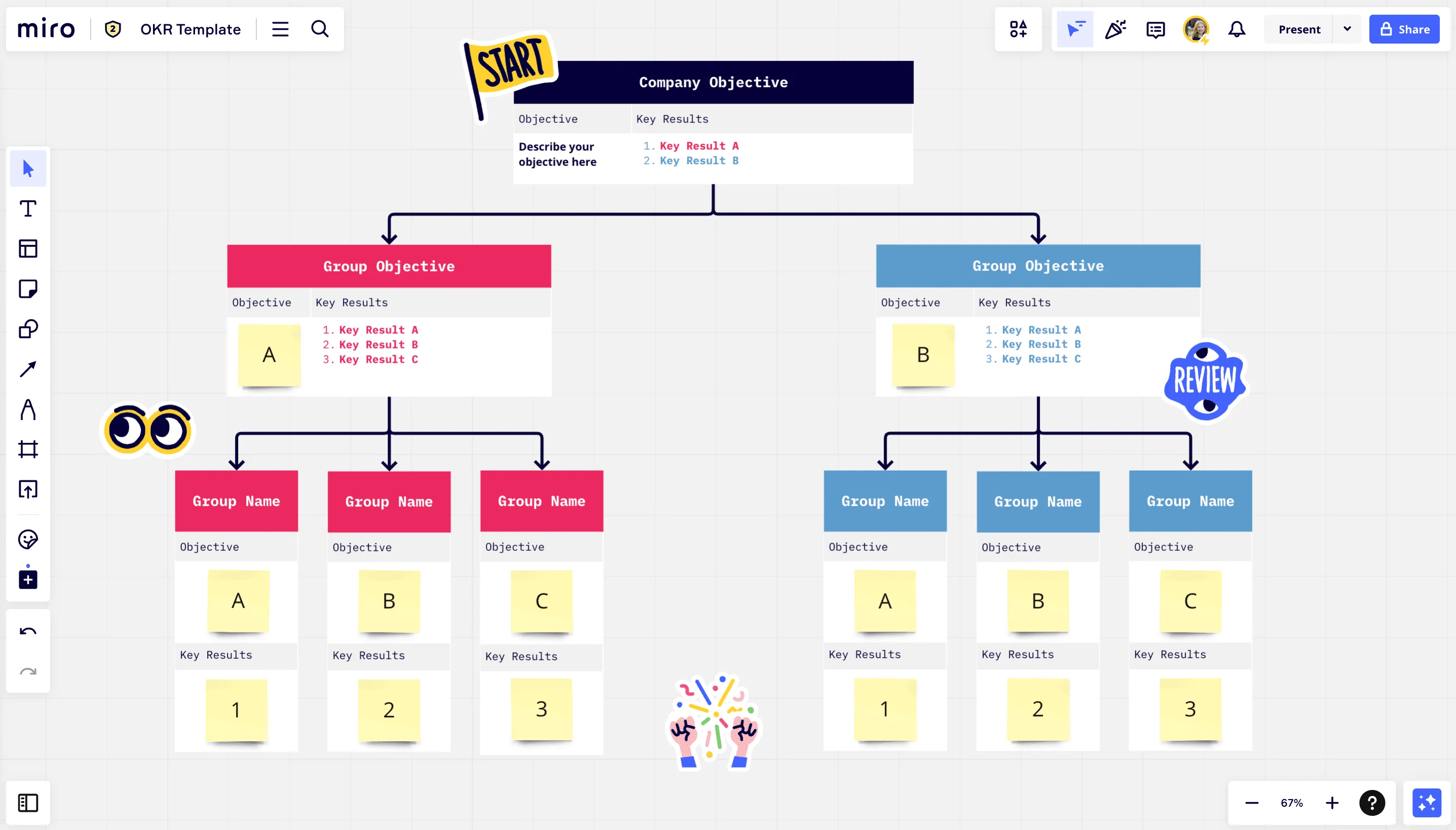 OKR planning en Miro