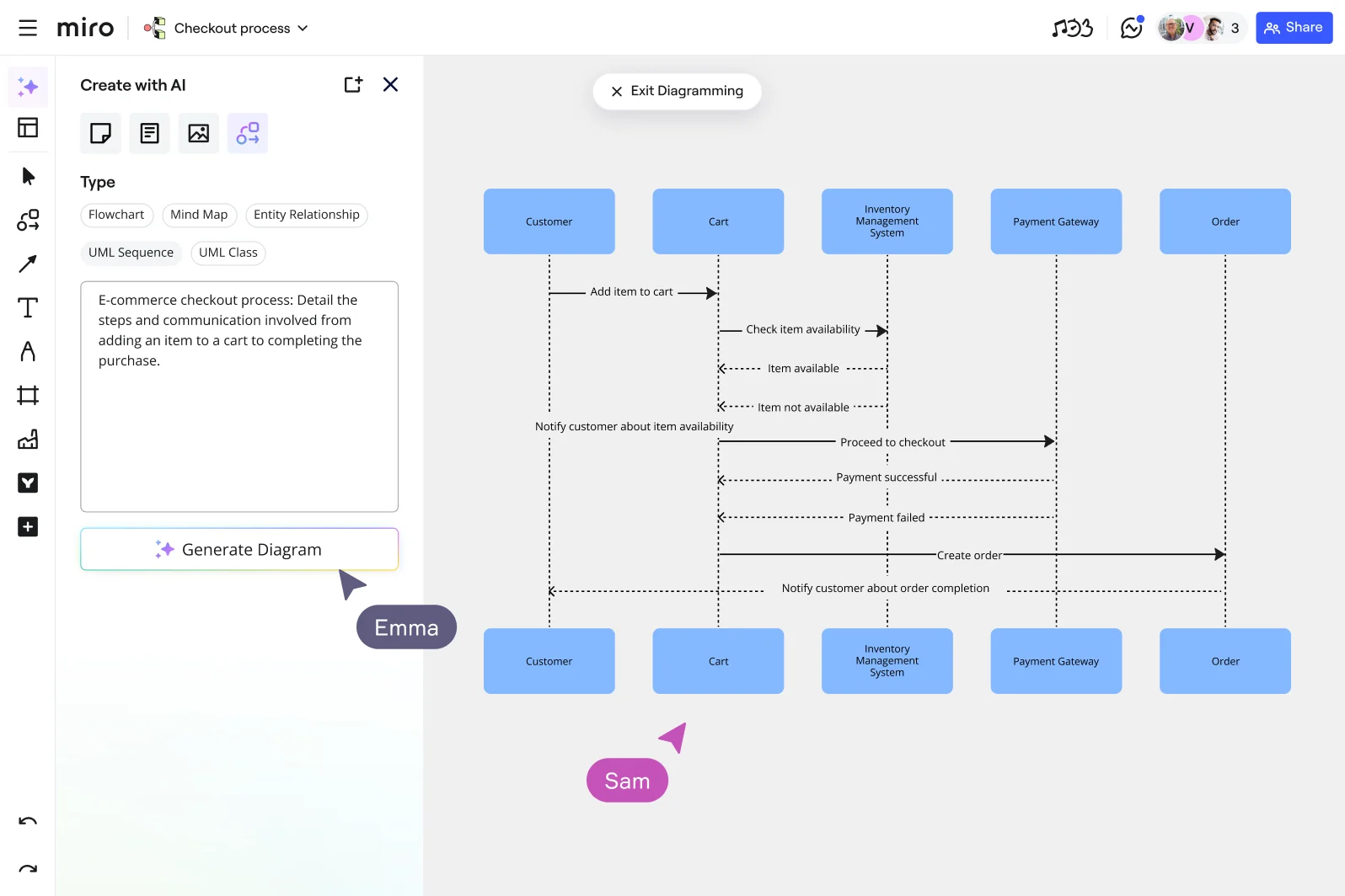 Diagram Maker | Create a Diagram | Miro