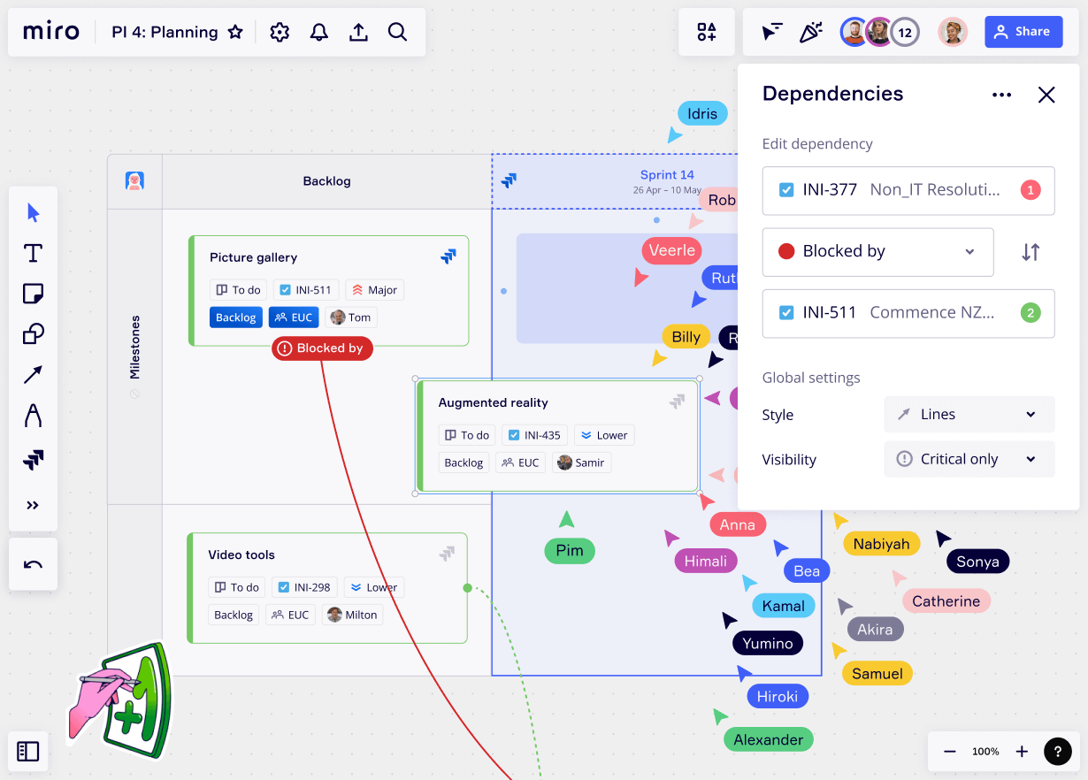 Agile workflow on Miro board