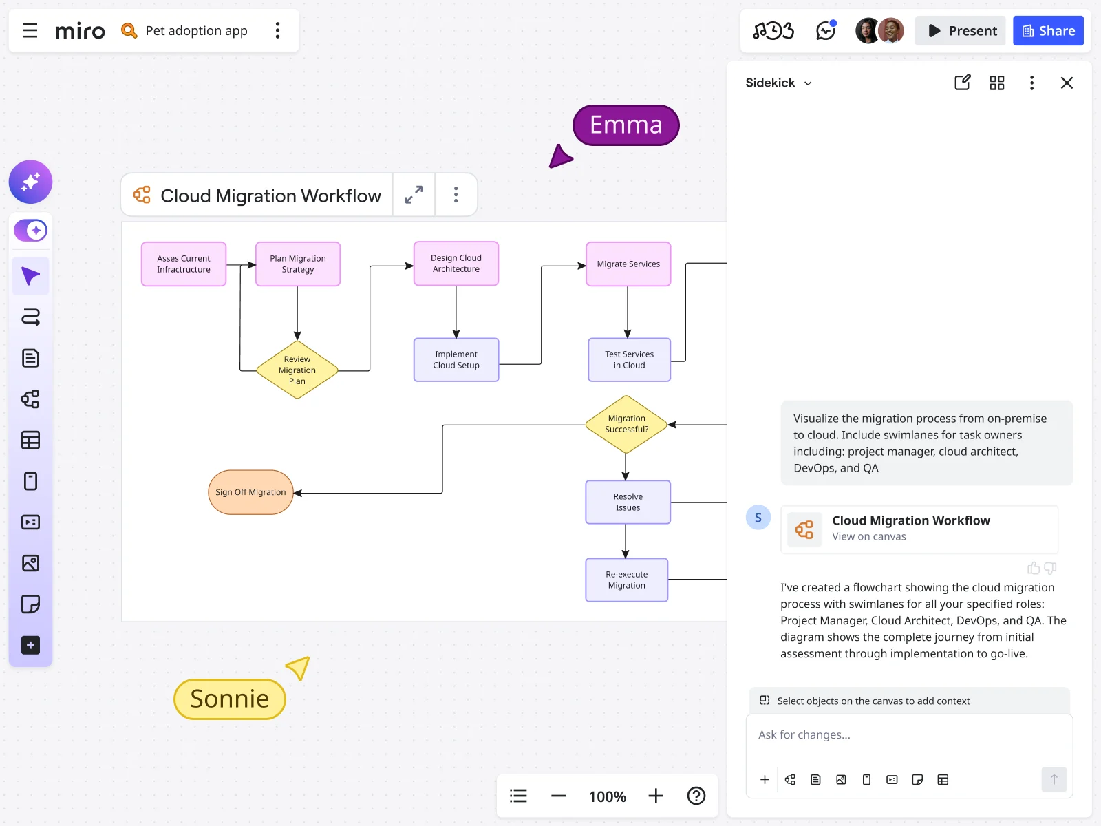 ai flowchart hero 2x