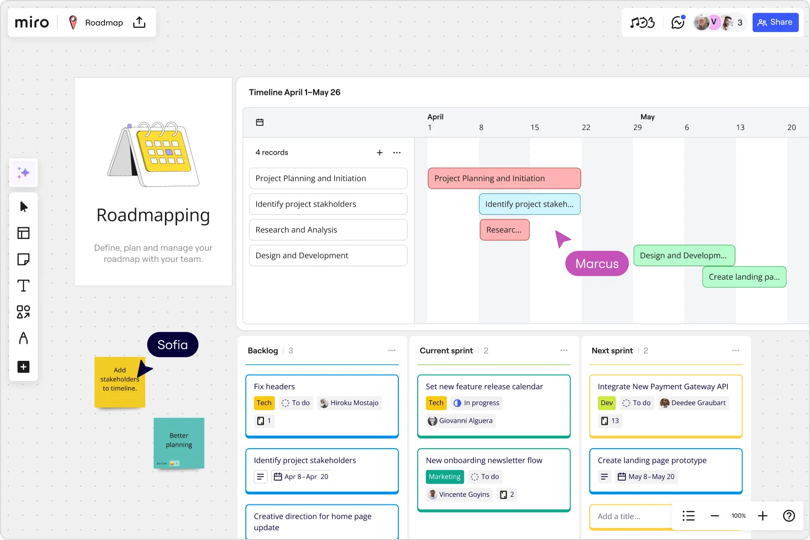 Product Roadmap Sub Use Case Hero Image