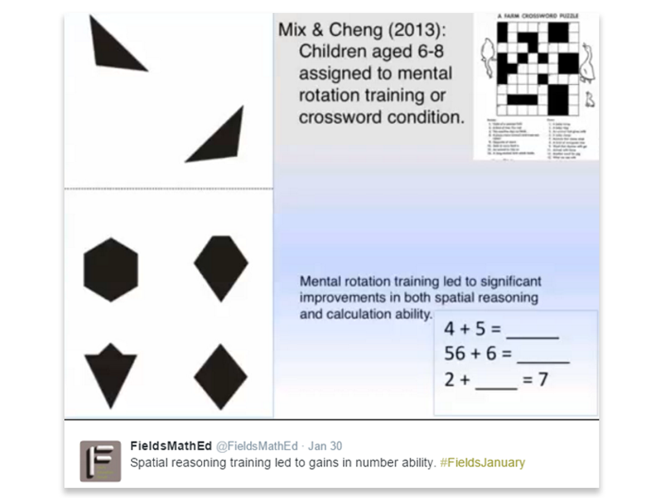 A Thought-provoking Research Day at the Fields MathEd Forum