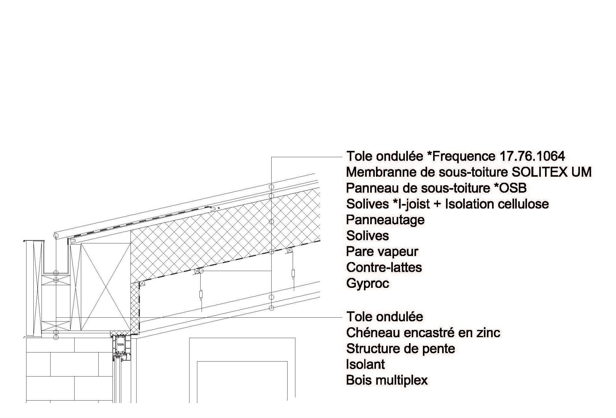 TRIANGLE HOUSE