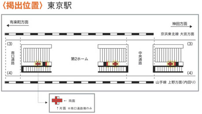 東京駅１４面セットボード広告MAP