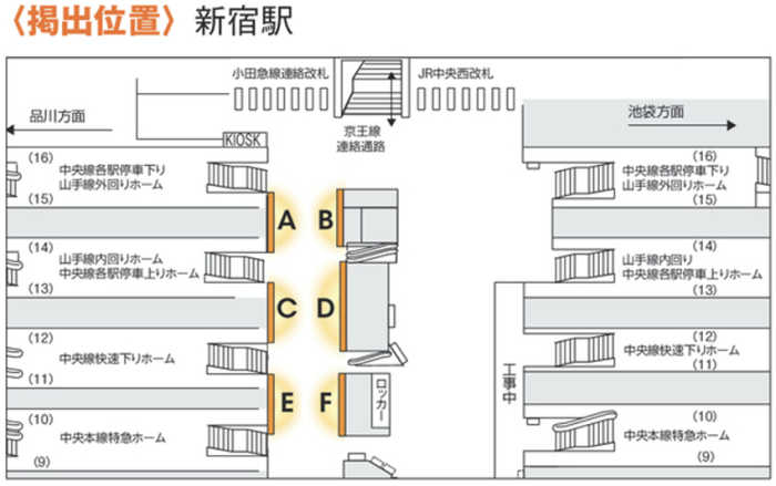 JR新宿駅中央通路ハーフジャックプラス広告MAP