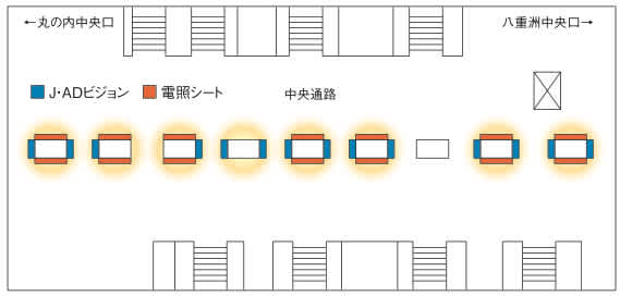 ＪＲ東京中央通路電照デジタルシートセット広告MAP