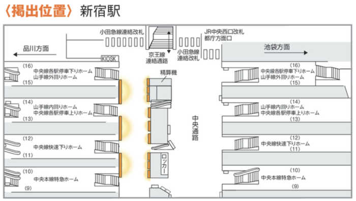 JR新宿駅中央通路ハーフジャック広告MAP