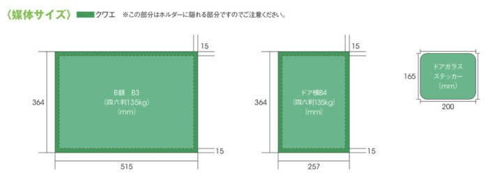 ゆりかもめ線Ｂ額面ポスター広告サイズ