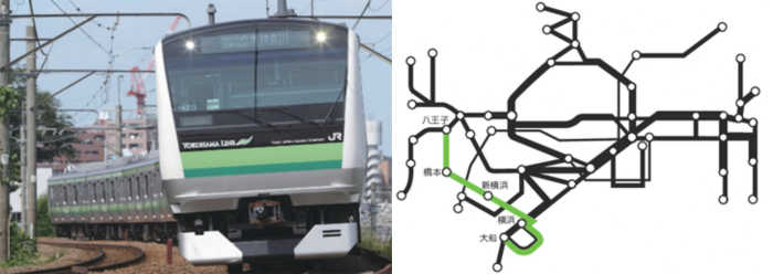 トレインチャンネル（横浜線）