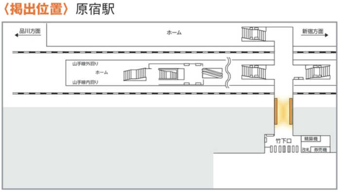 JR原宿駅ハーフジャック広告MAP