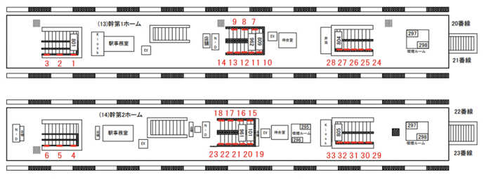 集中貼りポスター広告セレクト_新幹線東京駅map