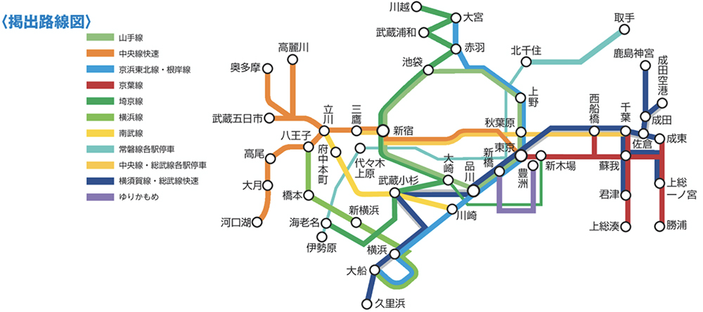 トレインチャンネル | 広文社 交通広告代理店